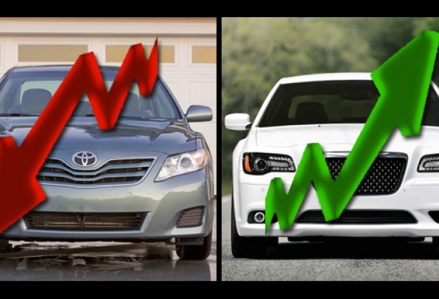 Vânzările Toyota în cădere liberă.