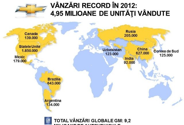 Chevrolet se extinde pe plan global cu vânzări record în 2012