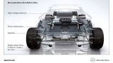 Mercedes pregateste un model SLS AMG electric26147