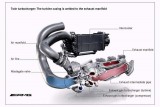 Noul motor Mercedes-Benz 5.5 litri biturbo21786