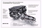 Noul motor Mercedes-Benz 5.5 litri biturbo21791