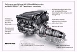 Noul motor Mercedes-Benz 5.5 litri biturbo21792