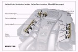 Noul motor Mercedes-Benz 5.5 litri biturbo21783