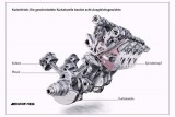 Noul motor Mercedes-Benz 5.5 litri biturbo21795