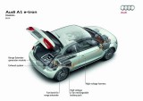 Geneva LIVE: Audi A1 e-tron, primele date oficiale20883