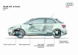 Geneva LIVE: Audi A1 e-tron, primele date oficiale20884