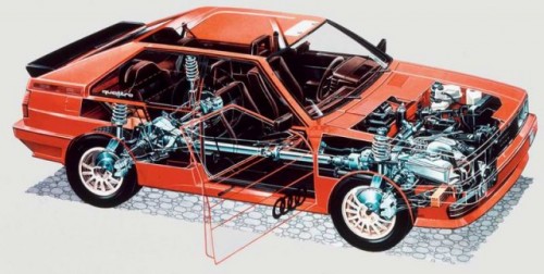 Audi Quattro - 30 de ani de performanta19986