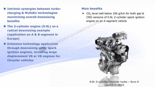 Fiat 500 va fi dotat cu noul motor turbo de 0.9 litri18095