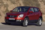EXCLUSIV: Dacia SUV va fi un Qashqai cu fata de Duster8383