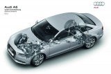 38% din vanzarile Audi din 2010 au fost Quattro44704
