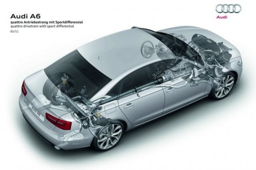 38% din vanzarile Audi din 2010 au fost Quattro44705