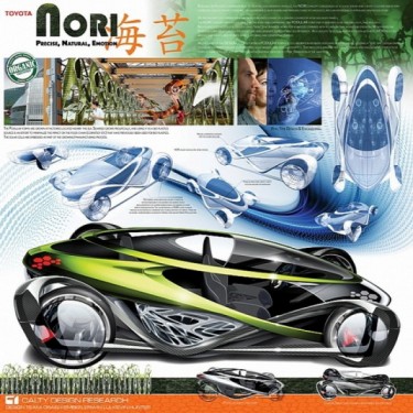 Toyota NORI Concept36629