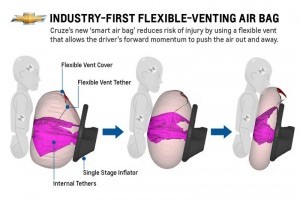 Chevrolet Cruze prezinta sistemul flexibil de activare a airbagului pentru sofer