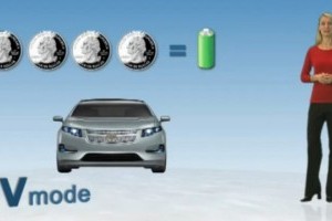 VIDEO: Cum functioneaza Chevrolet Volt