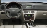 Hyundai Sonata, Numar usi