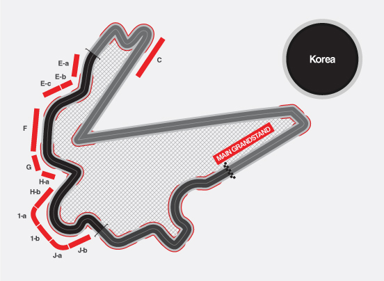 Coreea de Sud: Korea International Circuit