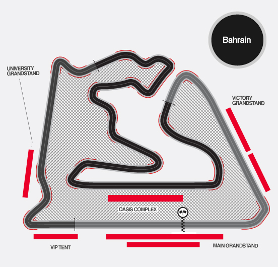 Bahrain : Bahrain International Circuit